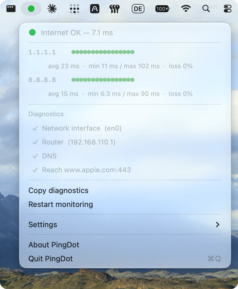 The PingDot menu under a green dot: Internet OK, 1.1.1.1 and 8.8.8.8 answering, every diagnostic checked.